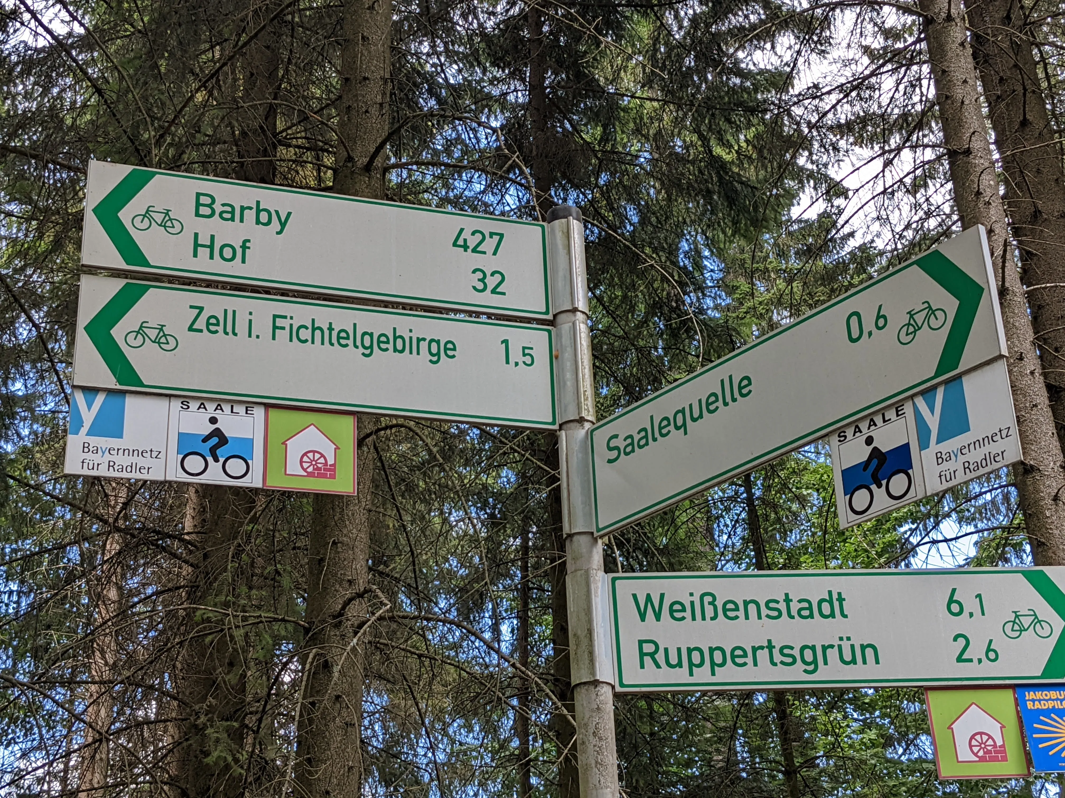 Wegweiser nach Barby (Saalemündung)