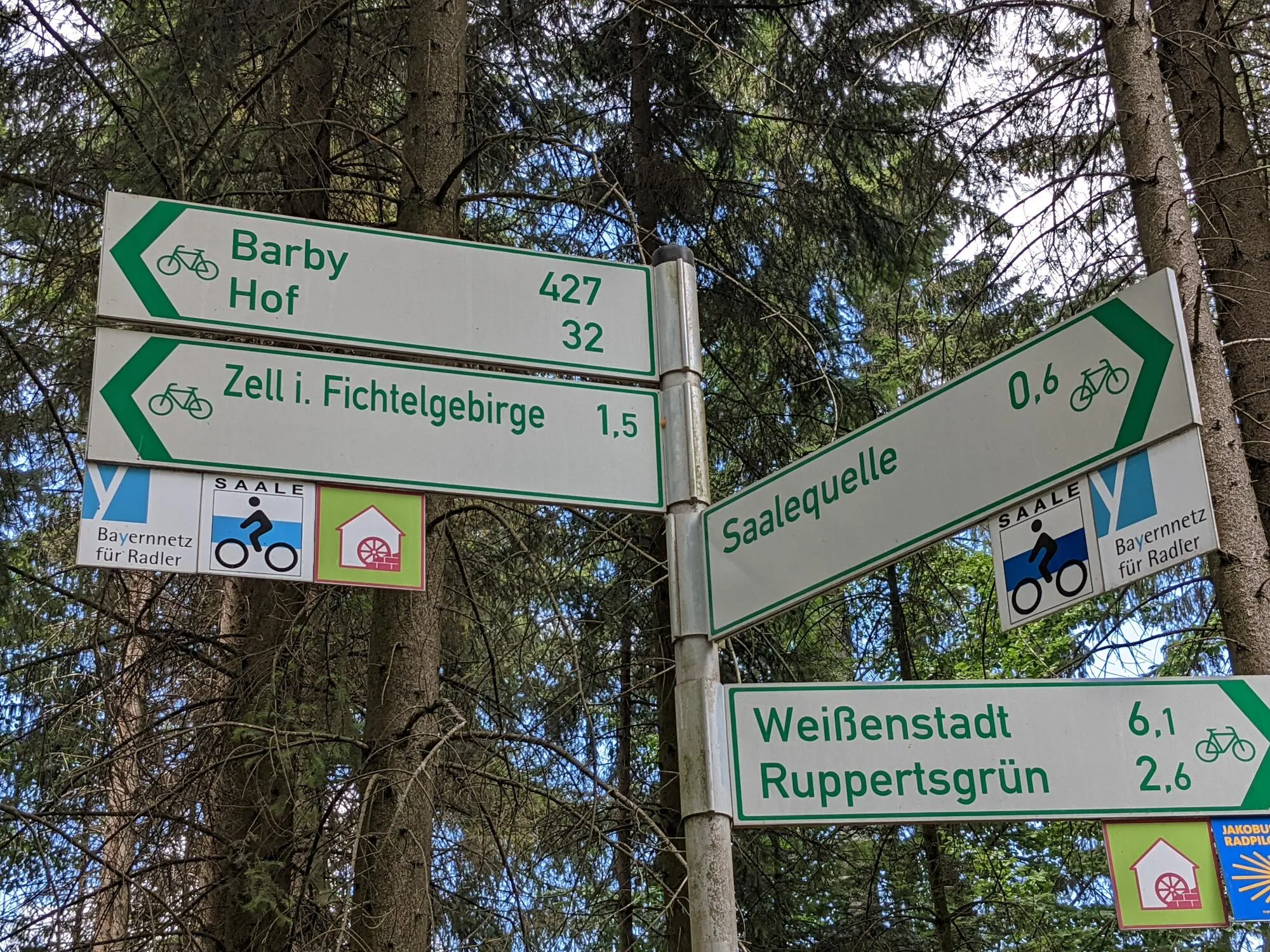 Wegweiser nach Barby (Saalemündung)